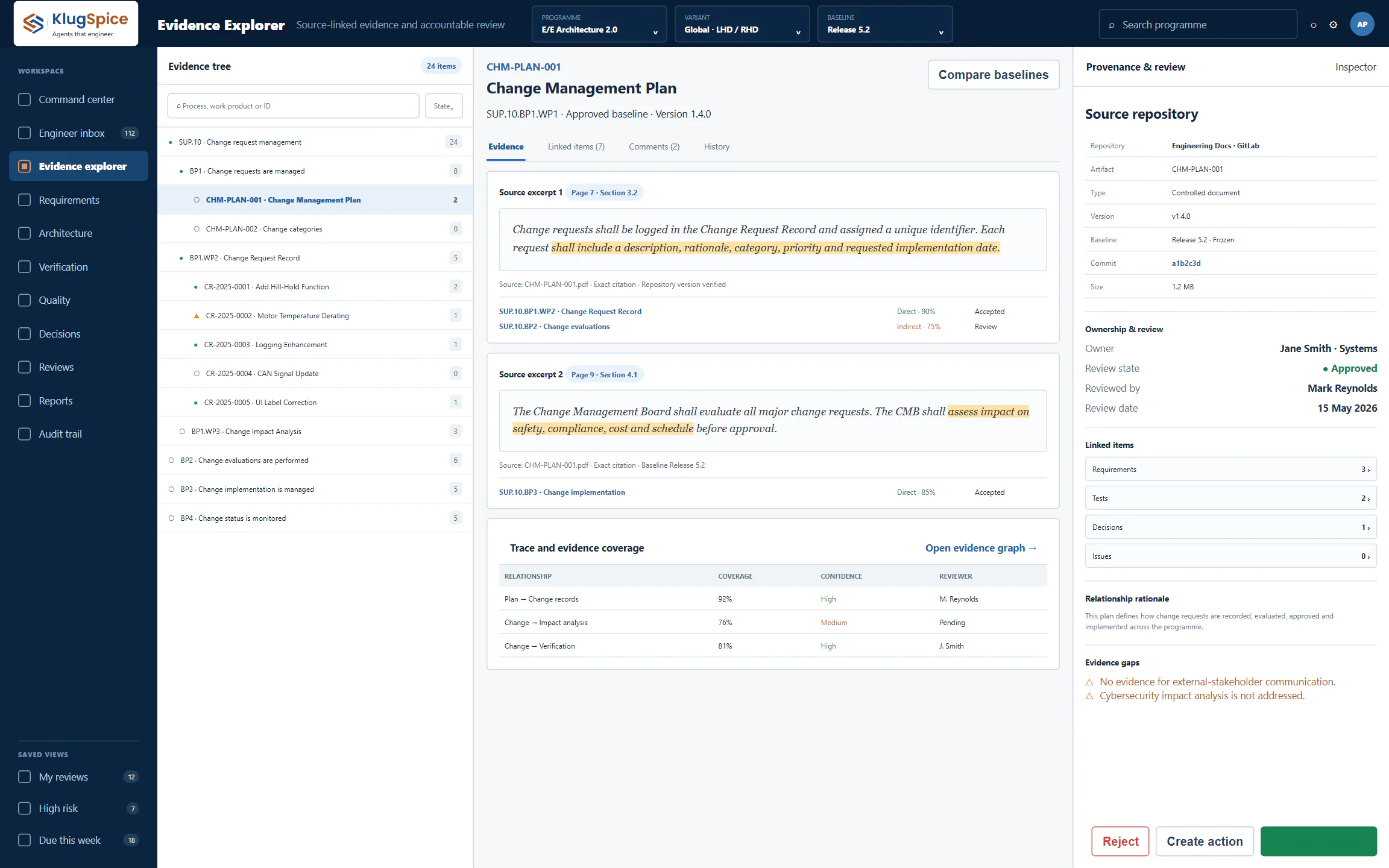 KlugSpice Evidence Explorer showing an ASPICE evidence tree, exact source excerpts, trace coverage, provenance, review ownership and evidence gaps